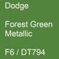 Preview: Dodge, Forest Green Metallic, F6 / DT794.